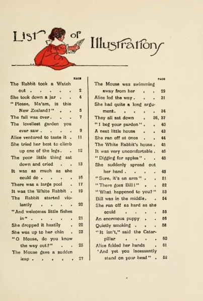 File:Carroll - Alice's Adventures in Wonderland.djvu