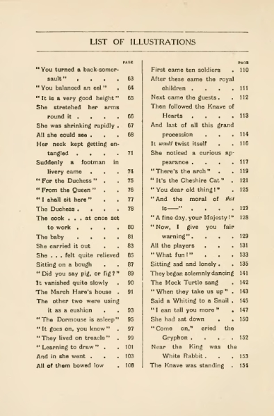 File:Carroll - Alice's Adventures in Wonderland.djvu