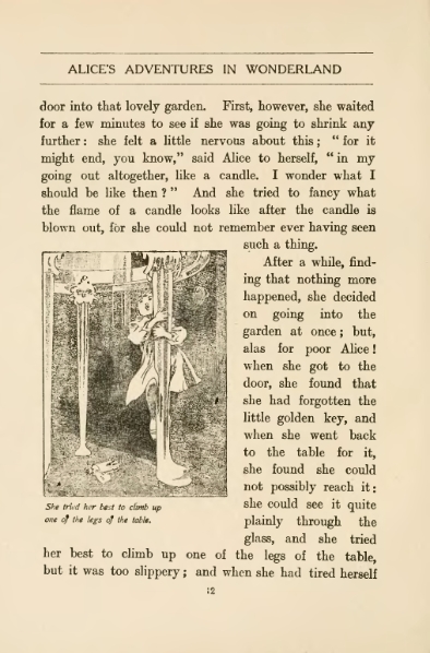 File:Carroll - Alice's Adventures in Wonderland.djvu